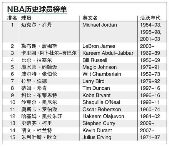 都对比赛结